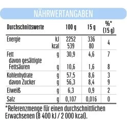 Nutella Brotaufstrich Party Edition, XXL-Glas, 3kg -Haushaltsprodukte Geschäft 0455bfdbca07fb1eb14c6479b32a5e471e3281b5 brotaufstrich nutella party edition
