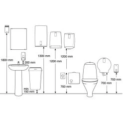 Katrin Toilettenpapierspender Toilet 3-Roll, 984503, Metall, Für 3 Kleinrollen, Weiß -Haushaltsprodukte Geschäft 04faa73fa615f460b020d04aacea7915decc0fd7 toilettenpapierspender katrin toilet 3 roll