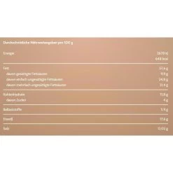 Ültje Nussmischung Pur, Ungeröstet Und Ungesalzen, 150g 9 Ültje Nussmischung Pur, Ungeröstet Und Ungesalzen, 150g -Haushaltsprodukte Geschäft 1b77b30c756d52082d476b122a8464e5c15522d9 nussmischung ueltje pur