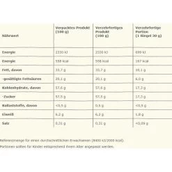 Nestlé® Nestle Schokoriegel Caramac, 1080g, Je 30g, 36 Riegel -Haushaltsprodukte Geschäft 1d138813911916d98e969c660f31c5a636491d30 schokoriegel nestle caramac