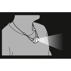 Petzl Stirnlampe Bindi LED, 200 Lumen, Akku, Rotlicht, Schwarz 7 Petzl Stirnlampe Bindi LED, 200 Lumen, Akku, Rotlicht, Schwarz -Haushaltsprodukte Geschäft 1d1871ec521644f88884ed219be3f44205af474c stirnlampe petzl bindi led schwarz