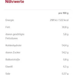 Mövenpick Brotaufstrich Haselnuss Creme Nuss-Milch, 300g -Haushaltsprodukte Geschäft 26aeb77e3884eea8cf923b20e3fe5c84e30ebecf brotaufstrich moevenpick haselnuss creme nuss milch
