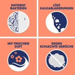 Sagrotan Waschmaschinenreiniger 5in1, Blütenzauber, Hygienereiniger, In Der Flasche, 250ml -Haushaltsprodukte Geschäft 29cbed62b0a10639a18407a815aa28cbfaf33dff waschmaschinenreiniger sagrotan 5in1 bluetenzauber