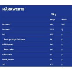 Brotaufstrich Ovomaltine Crunchy Cream, Im Glas, 380g -Haushaltsprodukte Geschäft 2f5979698f15214bee8c3c3b601d2f73d3305244 brotaufstrich ovomaltine crunchy cream