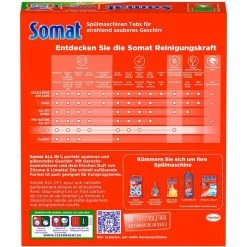 Somat Spülmaschinentabs All In 1 Zitrone, Und Limette, Geschirr-Reiniger, 60 Tabs -Haushaltsprodukte Geschäft 31b94b99a3456078283653e560fc0f30b19b8f64 spuelmaschinentabs somat all in 1 zitrone