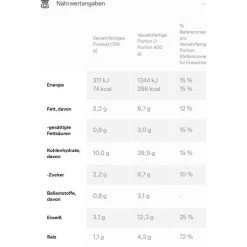 Maggi Fertiggericht Spaghetti Bolognese, 800g -Haushaltsprodukte Geschäft 343223d114f2bd5bb9b6bc88f7c8c0918d098018 fertiggericht maggi spaghetti bolognese