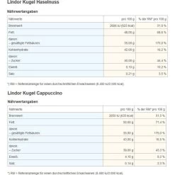 Lindt Geschenkset Geheimnis Danke, Dose Mit Lindor-Kugeln -Haushaltsprodukte Geschäft 3d5271135cda7e646c54f376b41dd477b14d3296 geschenkset lindt geheimnis danke