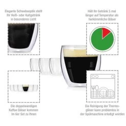 Sänger Kaffeegläser Cafe 208690, Doppelwandig, 250ml, 6 Stück -Haushaltsprodukte Geschäft 443b67e45d67ea79c2f1c9047dee1262aeae3771 kaffeeglaeser saenger cafe 208690