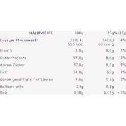 Milka Brotaufstrich Haselnusscreme, 600g -Haushaltsprodukte Geschäft 44def284350ef2b521d8e22d990dc55718c07b84 brotaufstrich milka haselnusscreme