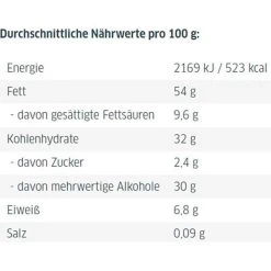 Xucker Brotaufstrich Nussnougatcreme, Mit Erythrit, Ohne Palmöl, 300g -Haushaltsprodukte Geschäft 48363b27a485574f090bc2167ff7a1d6fc10e364 brotaufstrich xucker nussnougatcreme mit erythrit