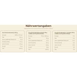 Nutella Brotaufstrich & Go, Einzelportionen Mit Brotsticks, 52g -Haushaltsprodukte Geschäft 5485178101962eb347fde546c3db5e22e21a495b brotaufstrich nutella und go