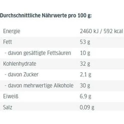 Brotaufstrich Xucker Nuss-Nougat-Creme Mit Xylit Ohne Palmöl, 300g -Haushaltsprodukte Geschäft 5d4f6fc9abe47a426a7d99eac00ceff3e37389ab brotaufstrich xucker nussnougatcreme mit xylit