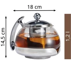 Haushaltsprodukte Geschäft -Haushaltsprodukte Geschäft 66368b90e3a148dd6f94b9b5df6dddd31bfaf444 tee kanne boettcher ag glas