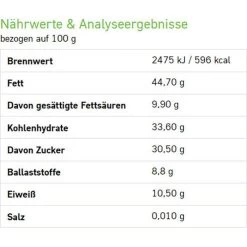 Rapunzel Brotaufstrich Samba Dark, BIO, Zartbitter Schoko-Nuss-Creme, 11 Stück, 495g -Haushaltsprodukte Geschäft 6a64138ea055df003a6e788c2f3e658bc0ba74c1 brotaufstrich rapunzel samba dark bio