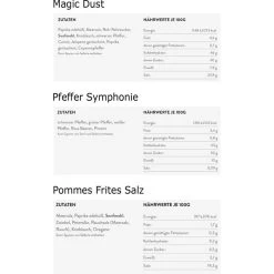 ANKERKRAUT Geschenkset Best Of Box, 3 Beliebte Gewürzmischungen Im Korkenglas -Haushaltsprodukte Geschäft 6c5f0211f64766f86b465e748d02db8383a92688 geschenkset ankerkraut best of box