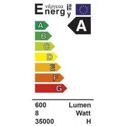 Alco 9157 Schreibtischlampe LED Dimmbar -Haushaltsprodukte Geschäft 7ae15694373acc0c552620010a8c03e95ee06669 schreibtischlampe alco 9157 led