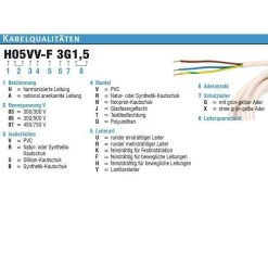 As-Schwabe Verlängerungskabel 60355, 25m, Schutzkontakt, PVC, IP44, Außen, Gelb -Haushaltsprodukte Geschäft 7d6ae3ac039e24a51c45e62a7815c389283a4293 strom verlaengerungskabel as schwabe 60355