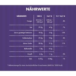 Milka Osterhase Schmunzelhase Alpenmilch, Je 15g, 55 Stück 7 Milka Osterhase Schmunzelhase Alpenmilch, Je 15g, 55 Stück -Haushaltsprodukte Geschäft 8d96046e796f18159e796d20b587244d8911dcbf osterhase milka schmunzelhase alpenmilch
