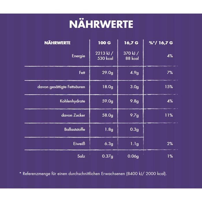 Milka Osterhase Schmunzelhase Alpenmilch, Je 15g, 55 Stück 4 Milka Osterhase Schmunzelhase Alpenmilch, Je 15g, 55 Stück - Image 4
