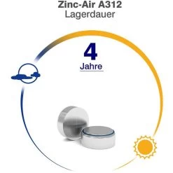 Camelion Hörgerätebatterie ZincAir A312, 160 MAh, PR41, Braun, Zink-Luft, 6 Stück 10 Camelion Hörgerätebatterie ZincAir A312, 160 MAh, PR41, Braun, Zink-Luft, 6 Stück -Haushaltsprodukte Geschäft a0ebaf078a746c32decfad982556ae9bd6163719 hoergeraetebatterie camelion zincair a312