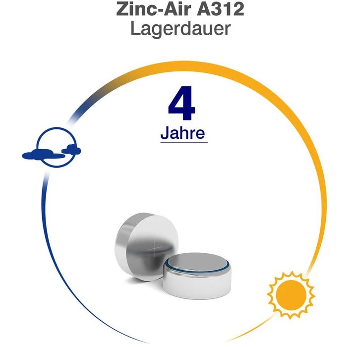 Camelion Hörgerätebatterie ZincAir A312, 160 MAh, PR41, Braun, Zink-Luft, 6 Stück 5 Camelion Hörgerätebatterie ZincAir A312, 160 MAh, PR41, Braun, Zink-Luft, 6 Stück - Image 5
