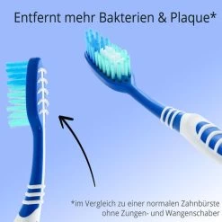 Colgate® Colgate Zahnbürste Extra Clean 2 + 1, Mittel, 3 Stück -Haushaltsprodukte Geschäft a1a25ceef3936479ac512e90a50eb3d1fa8177db zahnbuerste colgate extra clean 2 plus 1