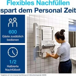 Tork Papierhandtücher PeakServe Endlos 100589 H5, 1-lagig Advanced Interfold 20,1x22,5cm 3240 Stück -Haushaltsprodukte Geschäft a1e1e142e17c5b2a2d9447d65b950fb6744cd82f papierhandtuecher tork peakserve endlos 100589 h5