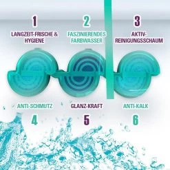 Cillit-Bang WC-Duftspüler 6 In 1 Türkisspüler, Tropical Lagune, Im Korb, 2 Stück 10 Cillit-Bang WC-Duftspüler 6 In 1 Türkisspüler, Tropical Lagune, Im Korb, 2 Stück -Haushaltsprodukte Geschäft ab67c8f5ecf8942f0f12b9c497b5280b37384977 wc duftspueler cillit bang 6 in 1 tuerkisspueler