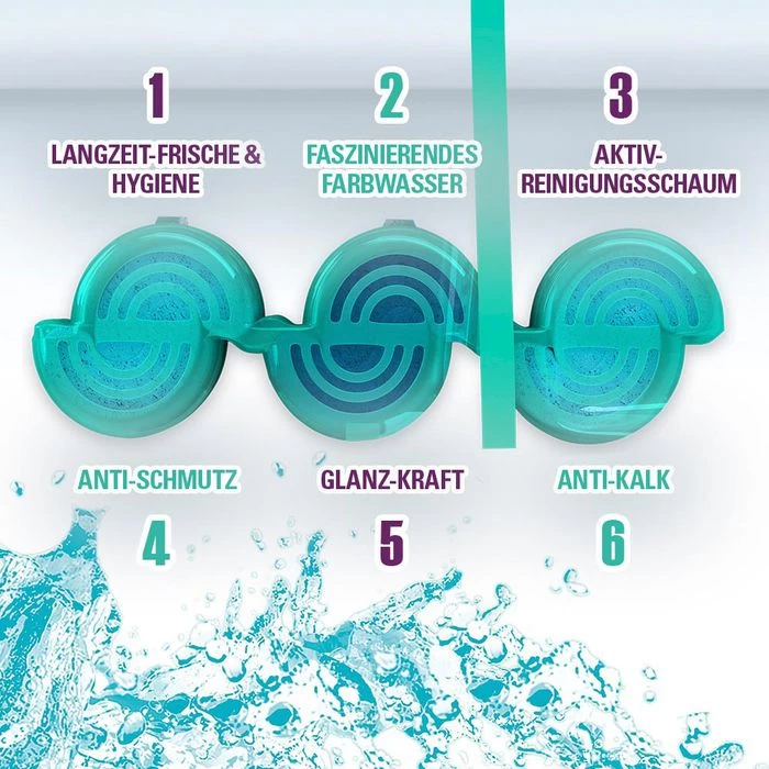 Cillit-Bang WC-Duftspüler 6 In 1 Türkisspüler, Tropical Lagune, Im Korb, 2 Stück 5 Cillit-Bang WC-Duftspüler 6 In 1 Türkisspüler, Tropical Lagune, Im Korb, 2 Stück - Image 5