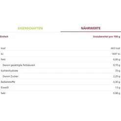 Alnatura Zwieback Dinkel, BIO, 200g, 2 Pack -Haushaltsprodukte Geschäft ace0cd11ea2d1a2ce5bc22dae506ddbc065d17d5 zwieback alnatura dinkel bio