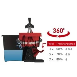 Sprintus Bodenwischer Click N Twist, 42cm, Komplettset, Flachwischer, Stiel, Eimer, Schleuder -Haushaltsprodukte Geschäft b423a40baa4e76ae3141e0353d40bb6a32f14921 bodenwischer sprintus click n twist 42cm