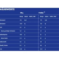 Ovomaltine Kakao Der Klassiker, Mit Malz, Nachfüllbeutel, 500g -Haushaltsprodukte Geschäft b876b3d97f288baed2d5471e8d81b73cdd50c311 kakao ovomaltine der klassiker mit malz