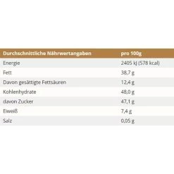 Viba Nougat Royal-Nougat, 12 Stück, Mini Riegel, Im Beutel, 120g 7 Viba Nougat Royal-Nougat, 12 Stück, Mini Riegel, Im Beutel, 120g -Haushaltsprodukte Geschäft baf545205ff95744bcb36520a51417d4ec5fbbf2 nougat viba royal nougat mit vollmilchschokolade