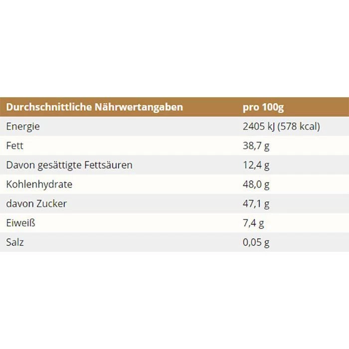 Viba Nougat Royal-Nougat, 12 Stück, Mini Riegel, Im Beutel, 120g 4 Viba Nougat Royal-Nougat, 12 Stück, Mini Riegel, Im Beutel, 120g - Image 4