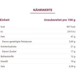Alnatura Brotaufstrich Selection, BIO, Gebrannte Mandel, 225g -Haushaltsprodukte Geschäft be6893ecc4f1694a591ae2c7e26ac6aa3ec80e36 brotaufstrich alnatura selection bio