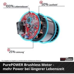 Einhell Akku-Schlagschrauber IMPAXXO 18/400, 400Nm, 18V, Mit Bit-Adapter Und Nuss-Set -Haushaltsprodukte Geschäft c6c83b809617efb2ad28ccd22c802af3b00310da akku schlagschrauber einhell impaxxo 18400
