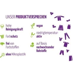 Claro Waschmittel Kunterbunt, Colorwaschmittel, Pulver, 1 Kg, 35 Waschladungen -Haushaltsprodukte Geschäft c6deaf3a497d2aca9522ba10f062df48b52b7090 waschmittel claro kunterbunt