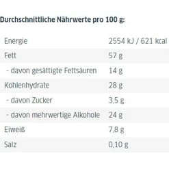 Xucker Brotaufstrich Pistazien-Kokos-Creme, Ohne Palmöl, Mit Xylit, 200g 9 Xucker Brotaufstrich Pistazien-Kokos-Creme, Ohne Palmöl, Mit Xylit, 200g -Haushaltsprodukte Geschäft cd1b1620edbdc024f31f4773894c7cc1cc70fe66 brotaufstrich xucker pistazien kokos creme