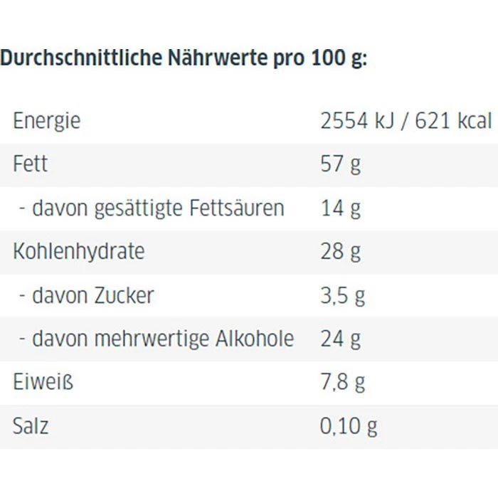 Xucker Brotaufstrich Pistazien-Kokos-Creme, Ohne Palmöl, Mit Xylit, 200g 5 Xucker Brotaufstrich Pistazien-Kokos-Creme, Ohne Palmöl, Mit Xylit, 200g - Image 5