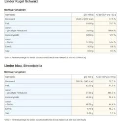 Lindt Geschenkset Geheimnis Danke, Dose Mit Lindor-Kugeln -Haushaltsprodukte Geschäft d90b7e6057f758d1206484c012c38084b4aa7ea8 geschenkset lindt geheimnis danke