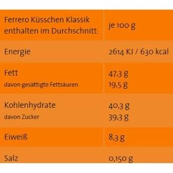Ferrero-Küsschen Pralinen Klassik, 178g, 20 Stück -Haushaltsprodukte Geschäft dbd0336833248d37c2d99634ac41c6f2bd667d1d pralinen ferrero kuesschen klassik