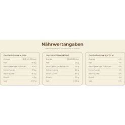Nutella Brotaufstrich Nussnougatcreme, 750g 9 Nutella Brotaufstrich Nussnougatcreme, 750g -Haushaltsprodukte Geschäft e85d9c950e4a45aa476155eca5922152d7b21947 brotaufstrich nutella nussnougatcreme