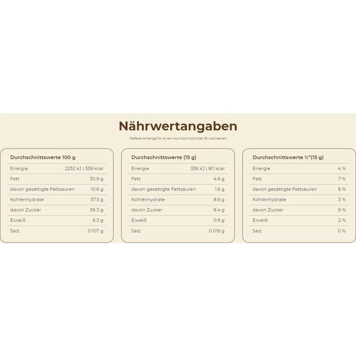 Nutella Brotaufstrich Nussnougatcreme, 750g 5 Nutella Brotaufstrich Nussnougatcreme, 750g - Image 5