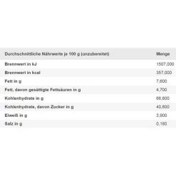 Stieffenhofer Lebkuchen Schoko-Kirsch, 200g -Haushaltsprodukte Geschäft efc49fb27dd40be0413f37da09e3802172e95526 lebkuchen stieffenhofer schoko kirsch