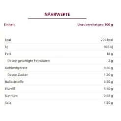 Alnatura Brotaufstrich Senf-Rucola Pastete BIO, 125g -Haushaltsprodukte Geschäft f2f0b3dfc32b5f0583cd5a2a9258d55a4488cbb0 brotaufstrich alnatura senf rucola pastete bio