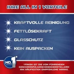 Finish Spülmaschinentabs Calgonit PowerBall, Gigapack, All In 1, Geschirr-Reiniger, 182 Tabs -Haushaltsprodukte Geschäft fb46fdf03c1a6559f571f44113b7d41fe71693d0 spuelmaschinentabs finish calgonit powerball