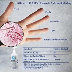 AF Anti-bac+, ABHHR500, Händedesinfektionsgel, Sanitizing Hand Rub, 500ml, Desinfektionsmittel -Haushaltsprodukte Geschäft fbf869b947b8072d6a60ddaa8cc593db661c9721 desinfektionsmittel af anti bac plus abhhr500